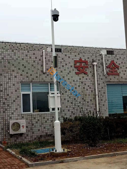 æŠ˜è‡‚å¼ç›£æŽ§æ¡¿